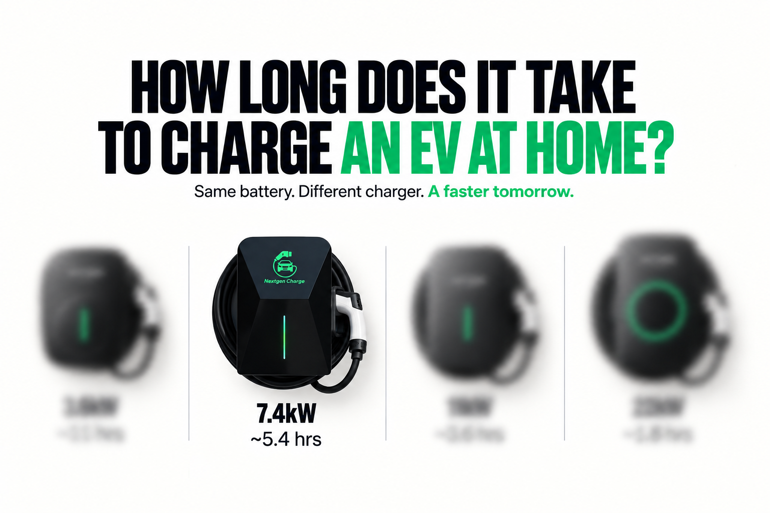 EV home charging time comparison showing a 7.4kW NextGen charger taking about 5.4 hours
